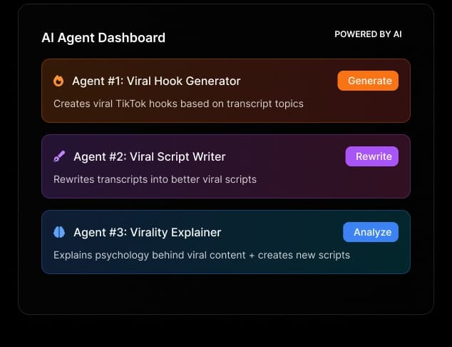 AI-powered dashboard showing transcript analysis and viral hook suggestions